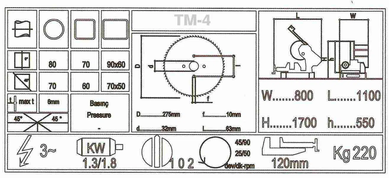 TM 4